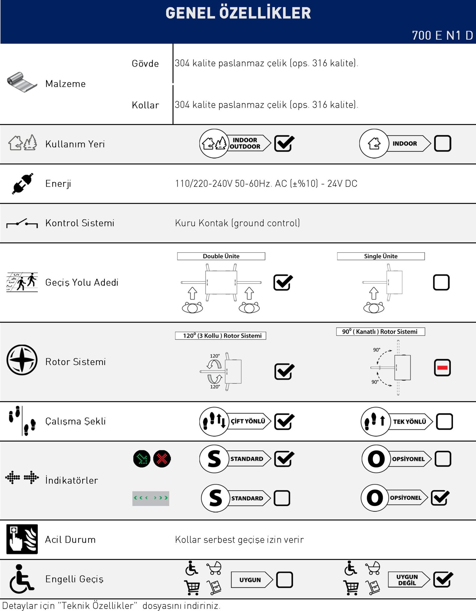 SKYSFT TK ÖZAK 700 E N1 D TURNİKE SİSTEMİ - Görsel 2